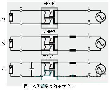 光伏發(fā)電，無(wú)變壓器型并網(wǎng)逆變器，主電路拓?fù)浣Y(jié)構(gòu)