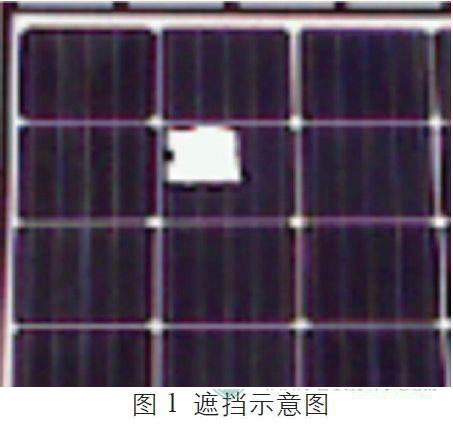 光伏組件熱斑效應(yīng)詳解